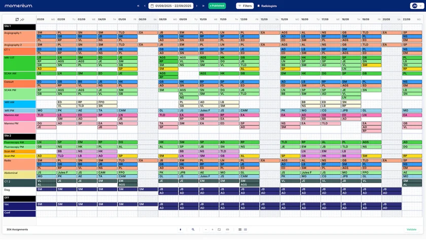 Interface de planification Momentum : vue mensuelle des plannings, gardes et compteurs