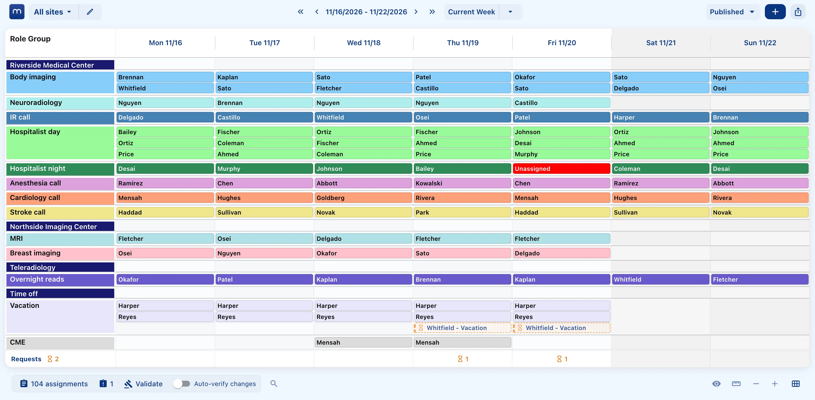 Momentum date view: one week of schedules across a medical center, an imaging center and teleradiology, with an unassigned night shift and a pending vacation request