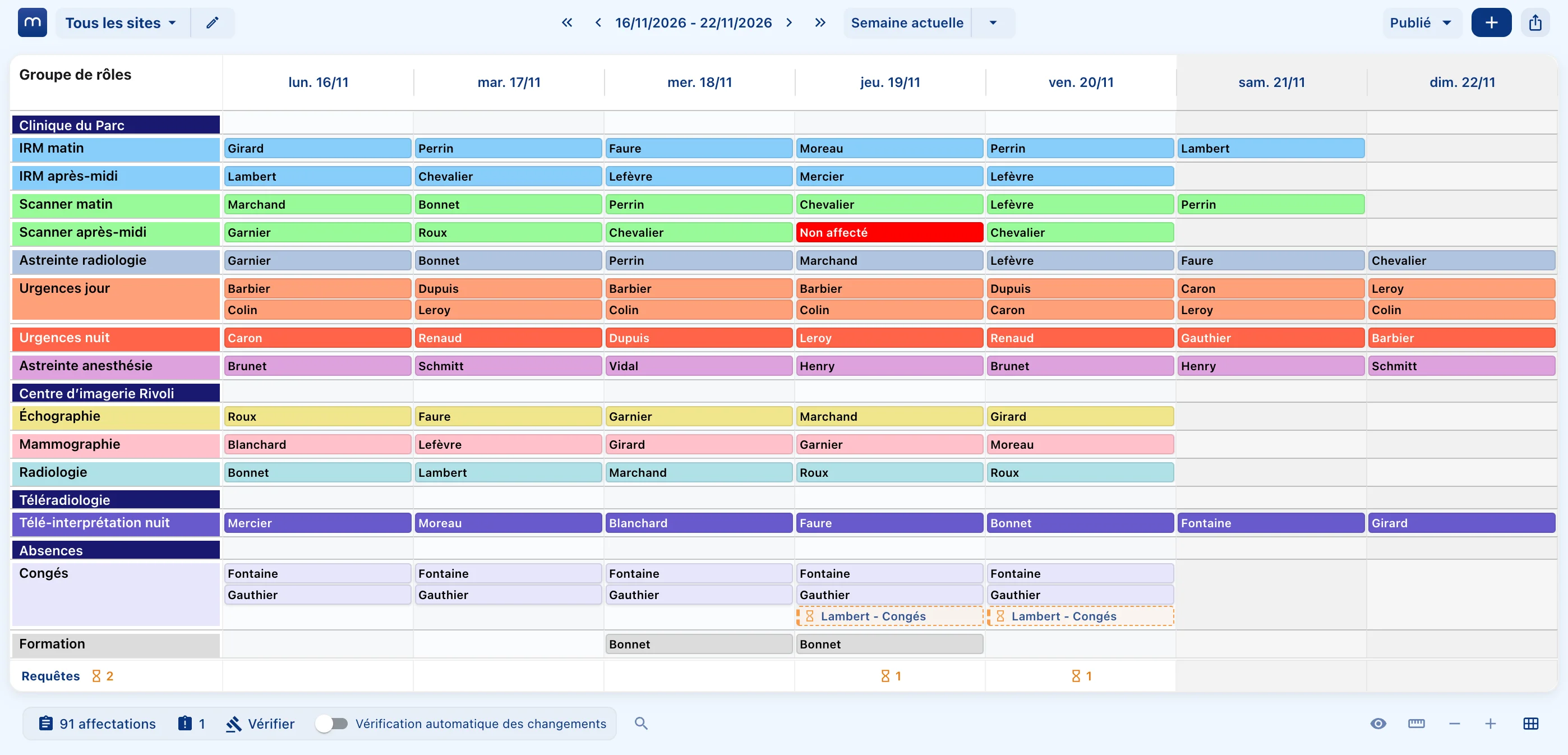 Vue par date de Momentum : une semaine de plannings sur une clinique, un centre d’imagerie et la téléradiologie, avec un poste non affecté et une demande de congés en attente