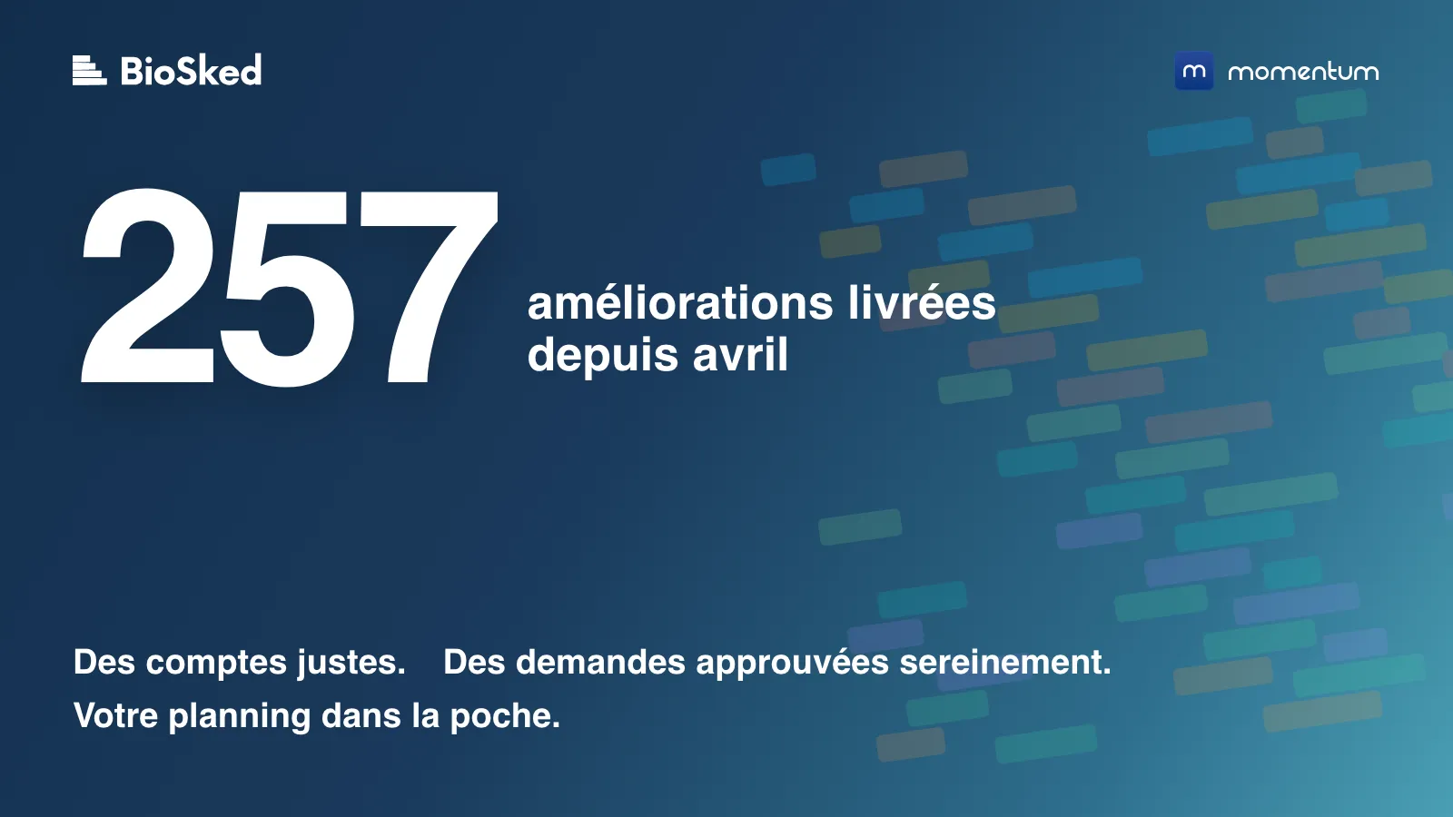 257 améliorations plus tard : tout ce que nous avons apporté à Momentum depuis avril