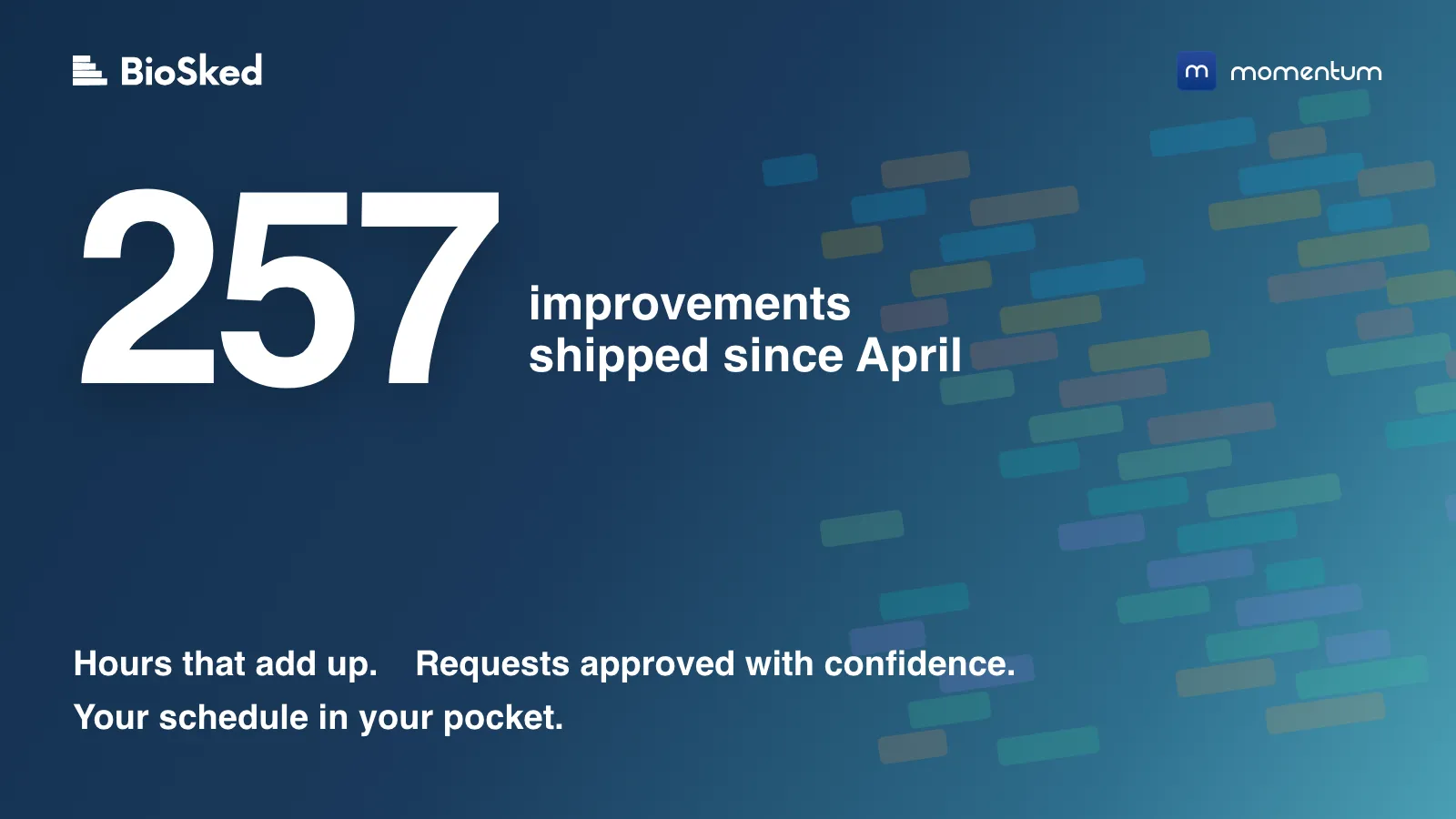 257 improvements later: everything we brought to Momentum since April