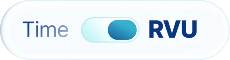 RVU Scheduling